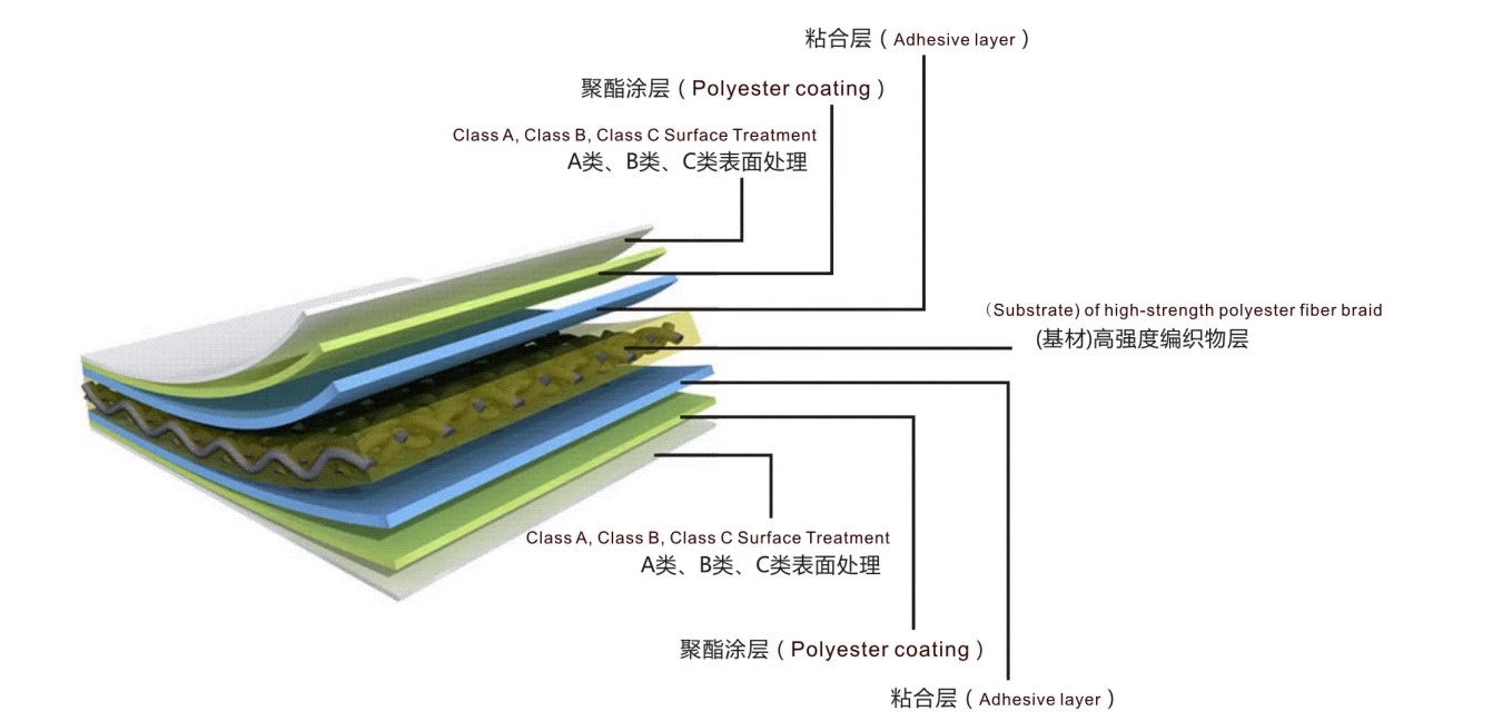 廣州九特